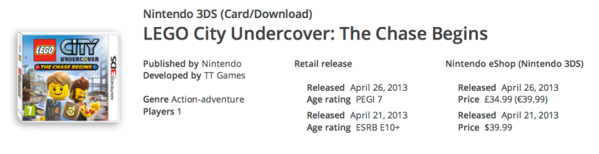 Nintendo channel LEGO City Undercover DETAIL