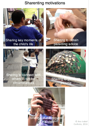 Sharenting