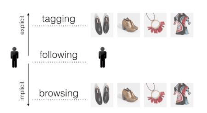 Alaimo and Kallinikos.png