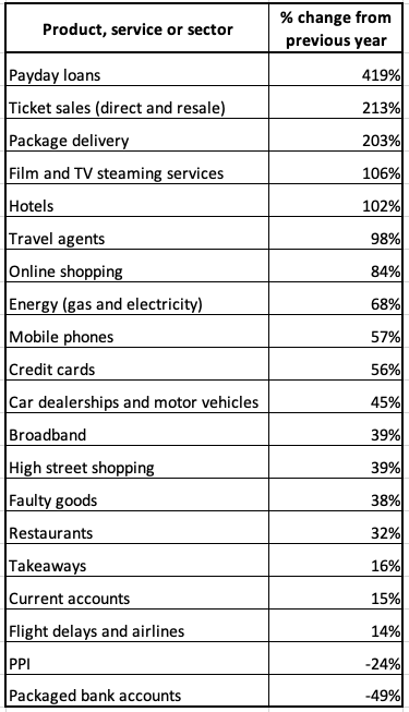 Screenshot 2019-05-16 at 09.30.34