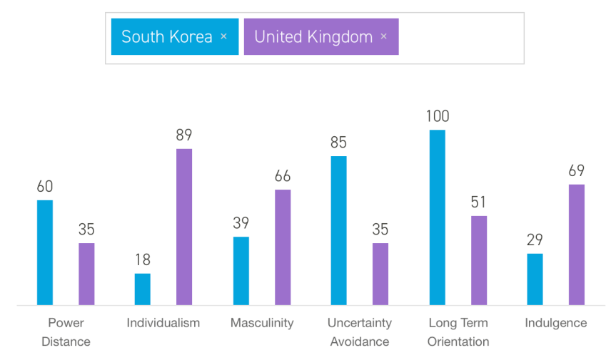 Screenshot 2020-05-25 at 12.26.07